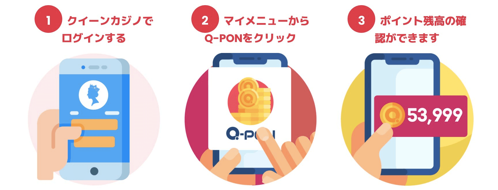 クイーンカジノ（QUEEN CASINO）のQ-PONポイントプログラム
